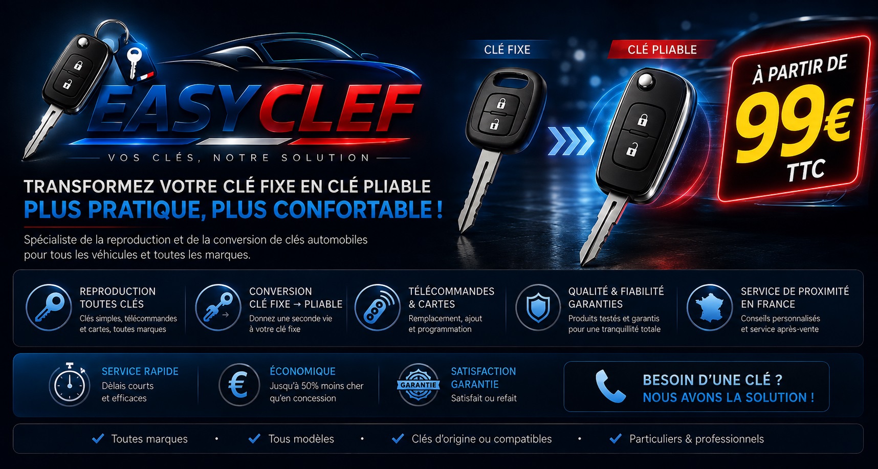 EasyClef